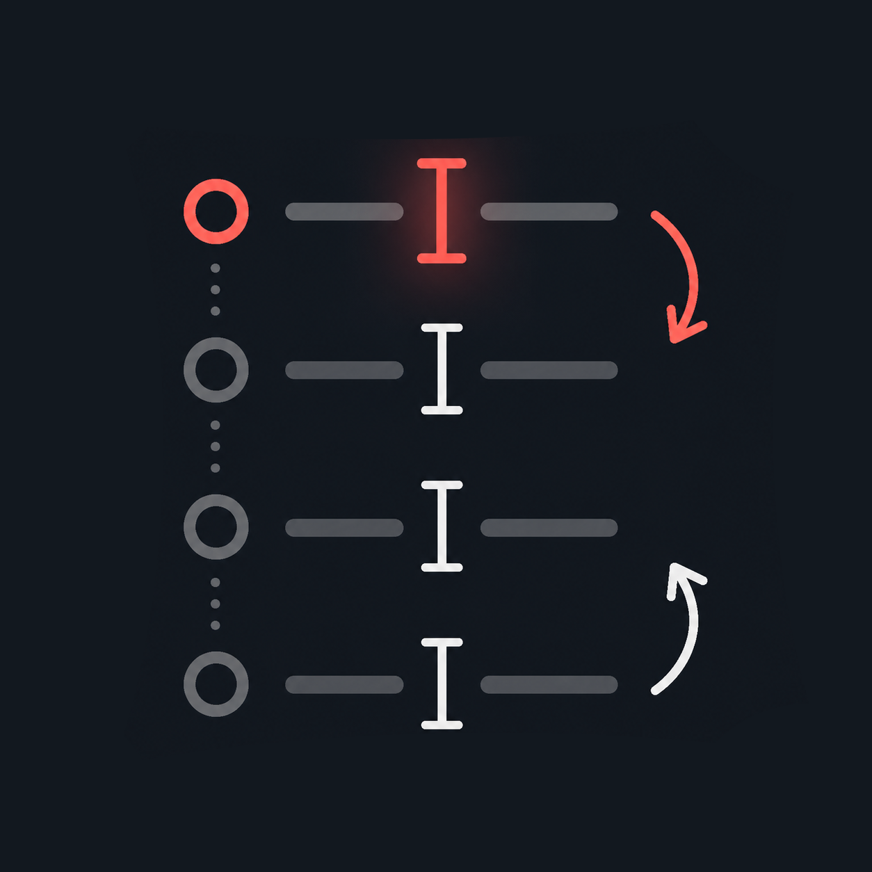 Sequential Cursor